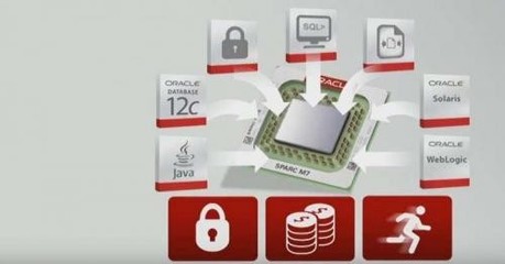 甲骨文SPARC M7處理器 集成化創(chuàng)新與SQL加速技術(shù)重塑網(wǎng)絡(luò)工程設(shè)計